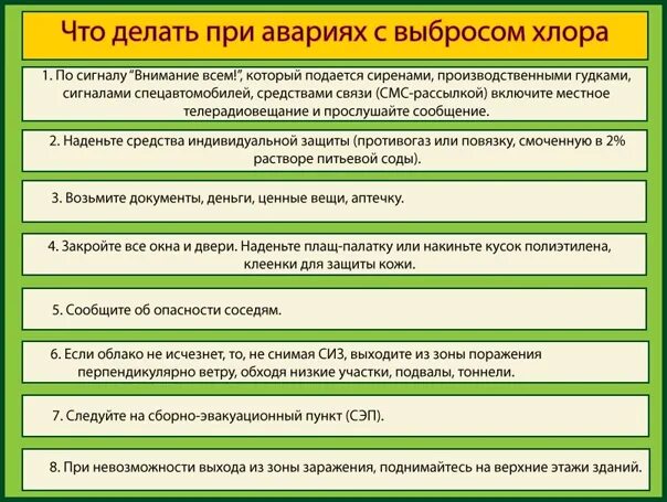 Алгоритм поведения при утечке хлора. Хлор способы защиты. Меры защиты при выбросе хлора. Алгоритм действий при аварии с выбросом хлора. Какие из перечисленных признаков хлора