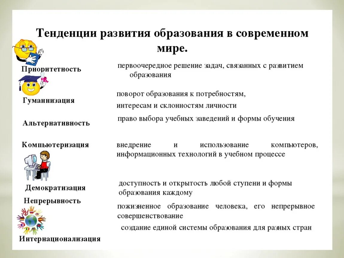 Тенденции образования кратко. Тенденции современного образования примеры. Основные тенденции развития образования в современном мире. Тенденции развития образования Обществознание. Основные направления развития образования Обществознание.