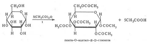 Этерификация фруктозы