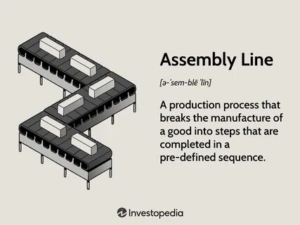 Define line