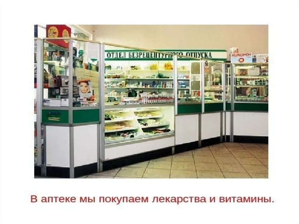 виды учета в аптечной организации. порядок проведения процедуры лицензирования. экскурсия по аптеке. регистрация аптечных организаций. характеристика аптечной организации.