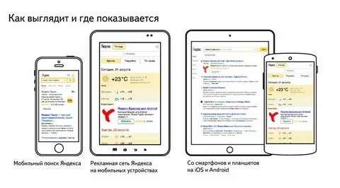 Мобильный контекст