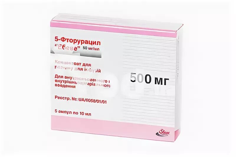 5 фторурациловая мазь. 5 фторурацил. фторурацил 250 мг. 5 фторурацил мазь инструкция по применению. фторурацил инструкция.