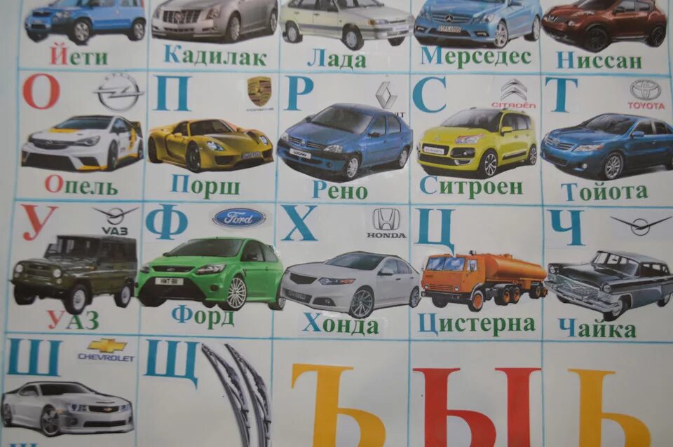 Азбука марок автомобилей. Машины по алфавиту. Автомобильная азбука для мальчиков. Азбука машинки. Автомобильная азбука карточки.
