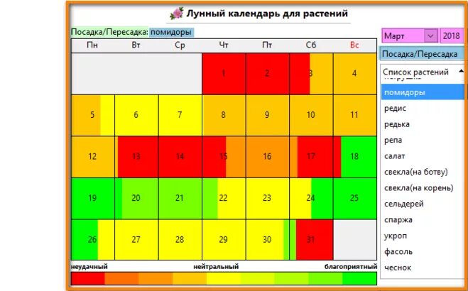 Пересадка рассады томатов в апреле 2024 благоприятные. Благоприятные дни для томатов. Календарь посадки семян. Календарь высадки томатов. Календарь посадить помидоры.