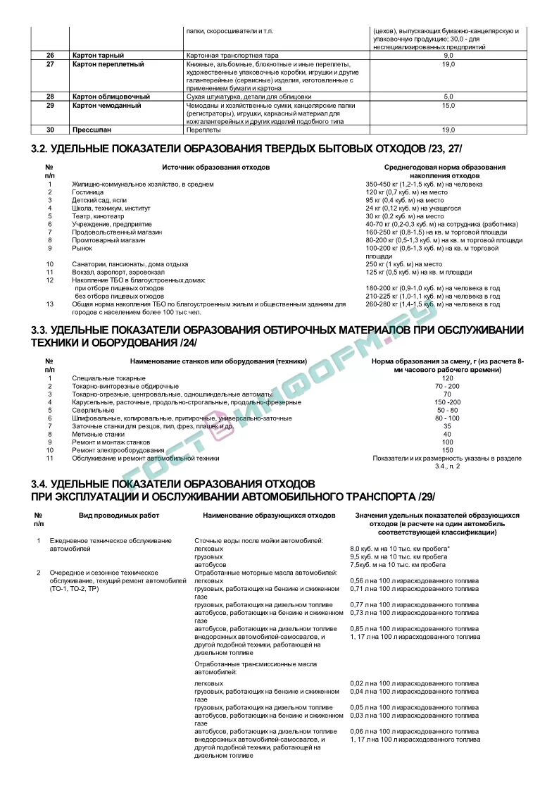 Удельный показатель образования отходов. Коэффициент образования отходов строительных материалов. Удельный показатель образования обтирочного материала. Сборник удельных плотностей отходов.