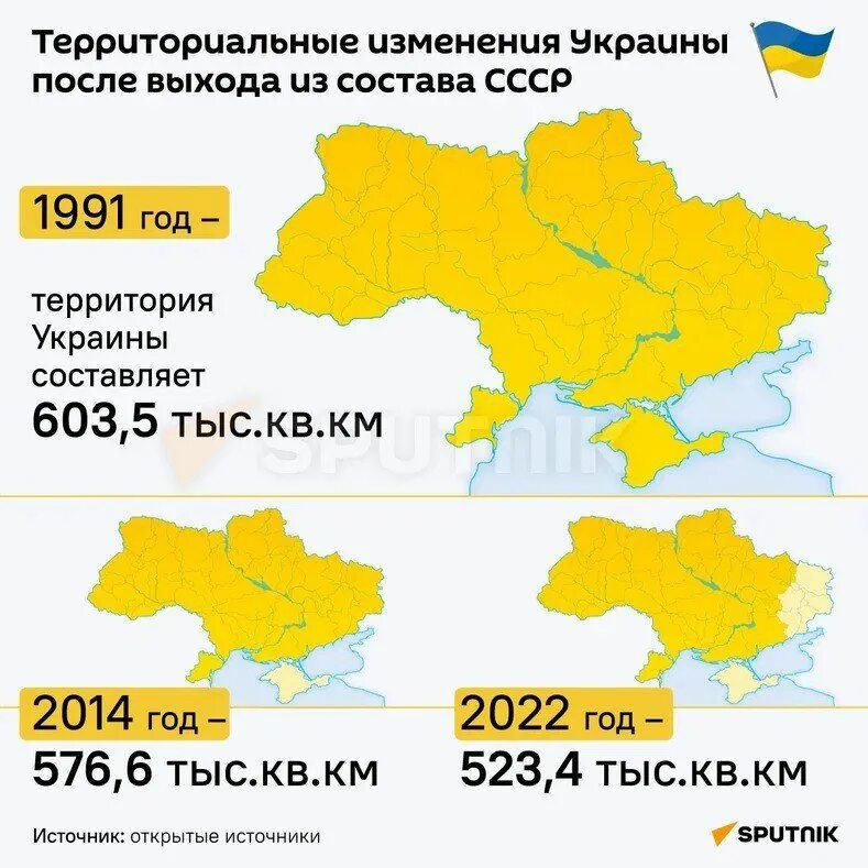 В каком году украина вошла в россию. Территрория уарпинв. Территория Укран. Территория Украины 2014 года. Территория Украины 1991 года.