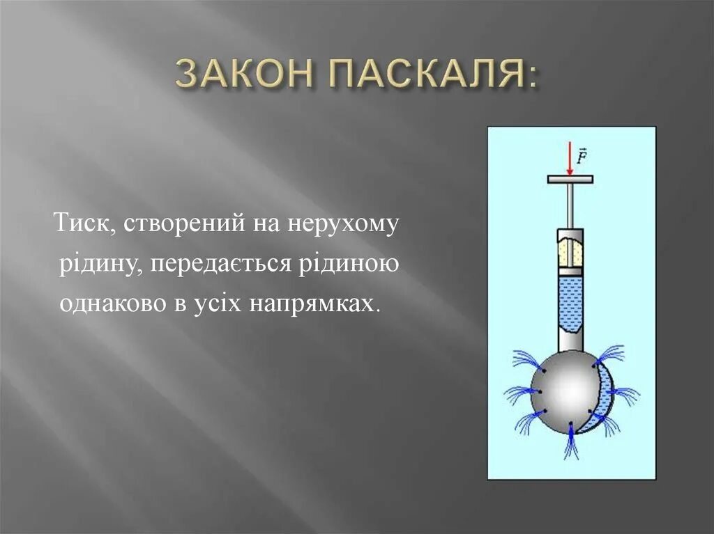 Поршень паскаля. Закон Паскаля. Закон Паскаля физика. Закон пвсаал,. Формулировка закона Паскаля.