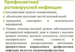 Препараты от ротавирусной инфекции