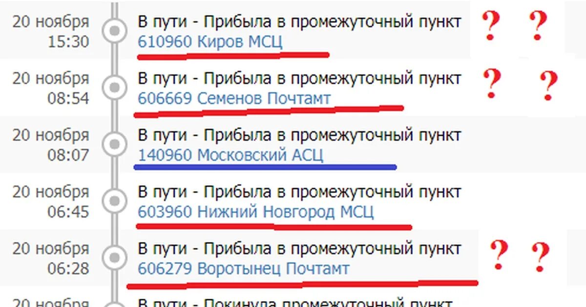 Сортировочный центр мурманск. 610960 киров. 610960 киров сортировочный. нижний новгород мсц. 610960 сортировочный центр.