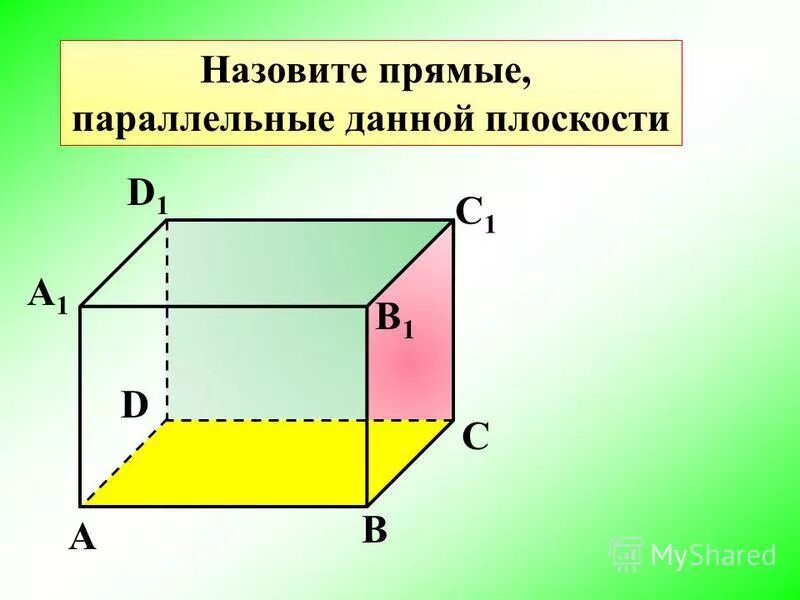 Изобразите плоскости a b y. Назовите прямые параллельные данной плоскости. Прямая параллельна плоскости в Кубе. 3 Случая взаимного расположения прямой и плоскости.