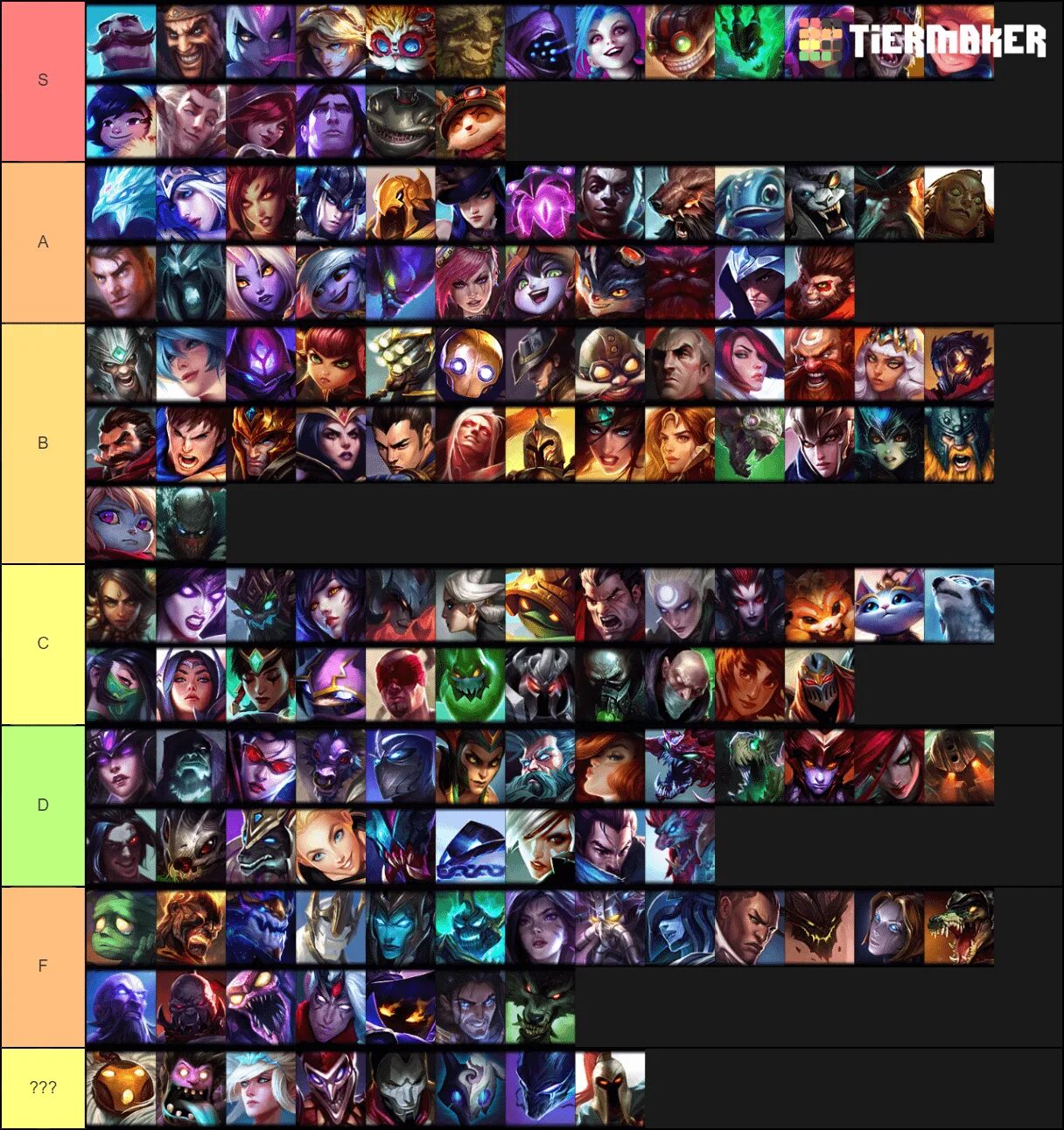 Type soul clan tier list