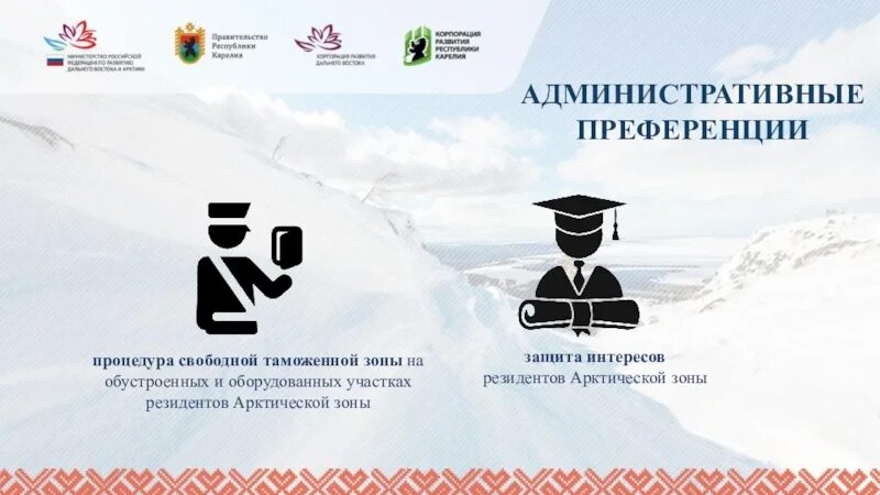 Резидент арктической зоны. Свободная таможенная зона арктическая зона. свидетельства о регистрации в качестве резидента арктической зоны.