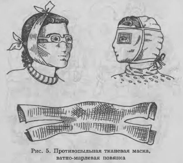 Противопыльная тканевая маска ватно марлевая повязка. Противопыльная маска ПТМ 1. Противопыльная тканевая маска и ватно-марлевая повязка. Противопыльная тканевая маска. Респираторы ватно-марлевые повязки.