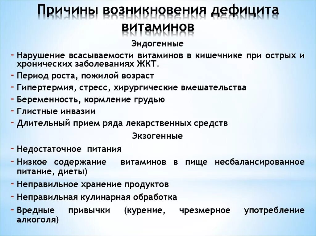 Признаки дефицита а. Причины недостатка витамина с. Причины нехватки витаминов. Причины дефицита витаминов. Причины возникновения дефицита витаминов.