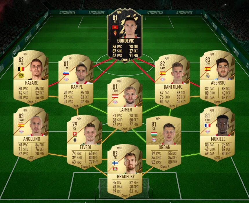 Дешевые игрок фифа 23. Fifa 23 ps5. Карточка роналду в фифа 23. Холланд карточка фифа 23. Рейтинг игроков.