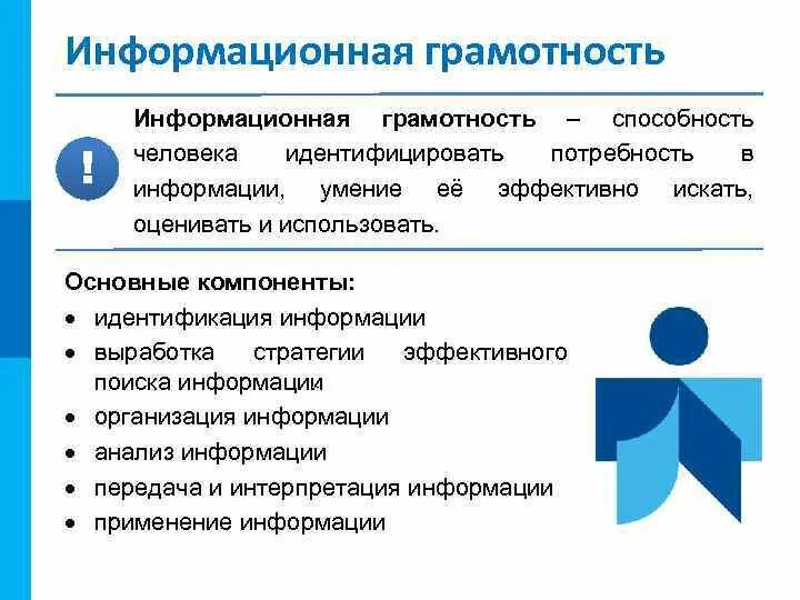 Программа информационная грамотность. Информационная грамотность. информационная грамотность это способность человека. основные компоненты информационной грамотности. информационная функциональная грамотность.
