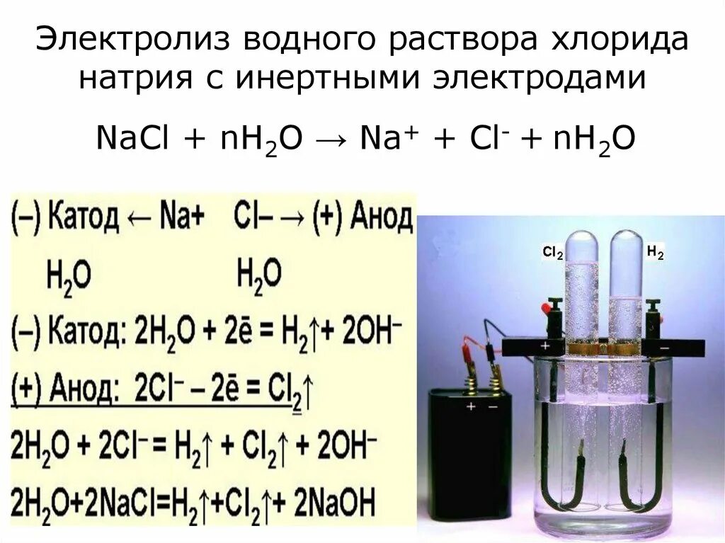 Электролиз водного раствора натрий хлор. Электролиз раствора натрий хлор. Электролиз водного раствора хлорида натрия. Электролиз раствора хлорида натрия.