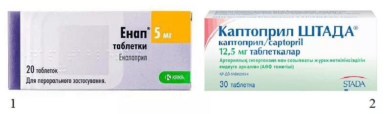 Таблетки каптоприл на латыни. Таблетки каптоприл на латинском. Каптоприл 25 мг на латыни. Каптоприл Штада. Каптоприл на латыни