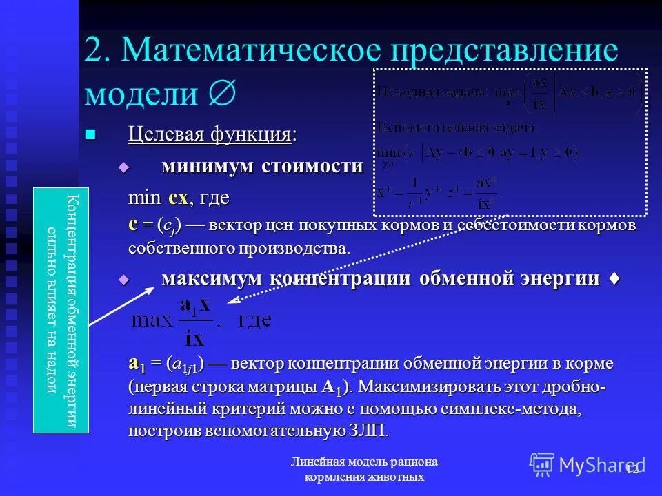 Пункты программы минимум. Программа для подготовки по информатике к. Программа минимальных цен. Программа минимальных цен. Стоимость найма.