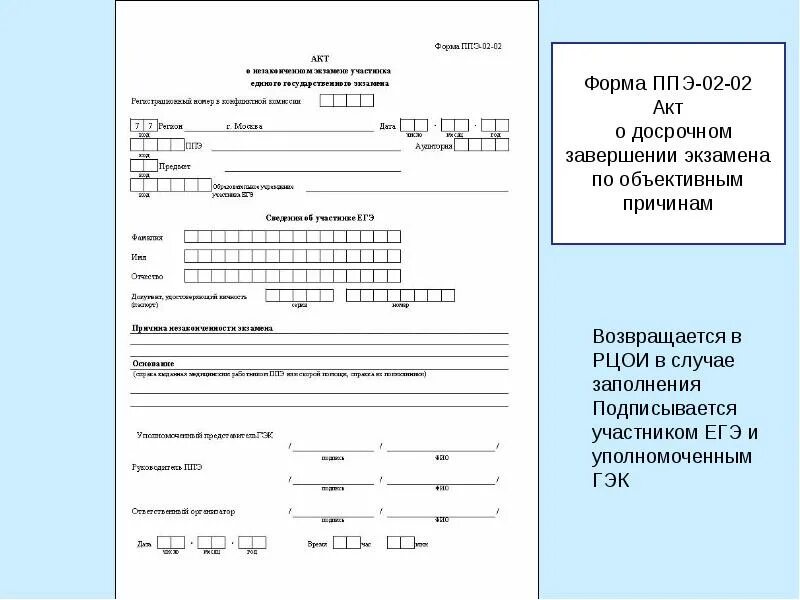 В каком случае заполняется ппэ 12 02. Форма ППЭ 22 акт о досрочном завершении экзамена. ППЭ-22 «акт о досрочном завершении экзамена по объективным причинам». Акт о досрочном завершении экзамена по объективным. ЕГЭ акт о досрочном завершении экзамена.