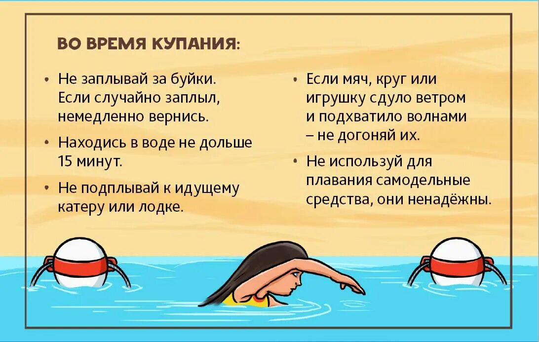 Без прав на воде. Правила поведения детей при купании на водоемах. Нельзя заплывать за буйки. Не заплывайте за буйки. Правила на воде для детей.