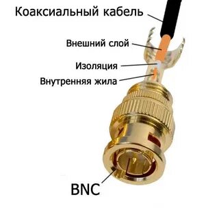 Как соединить видео кабель между собой