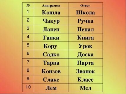 Слово из 3 букв последняя ф