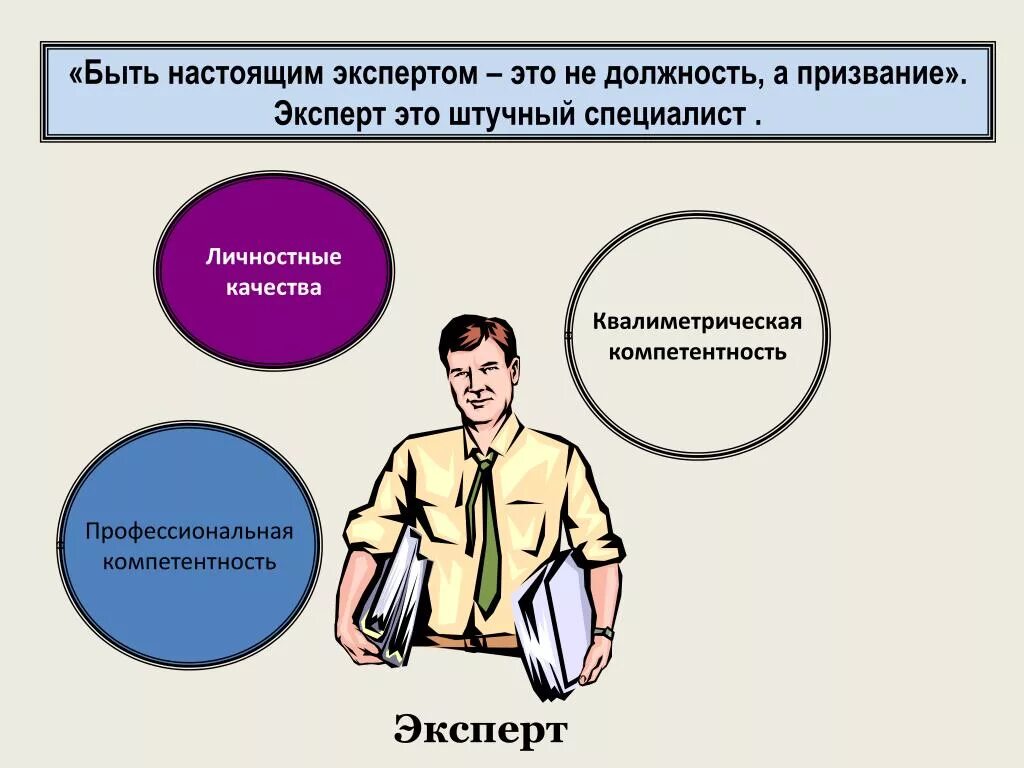 Компетенции эксперта в образовании. Эксперт. Компетентность эксперта это. Квалиметрическая компетентность. Экспертные компетенции.