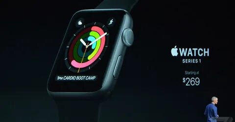 Watch fast