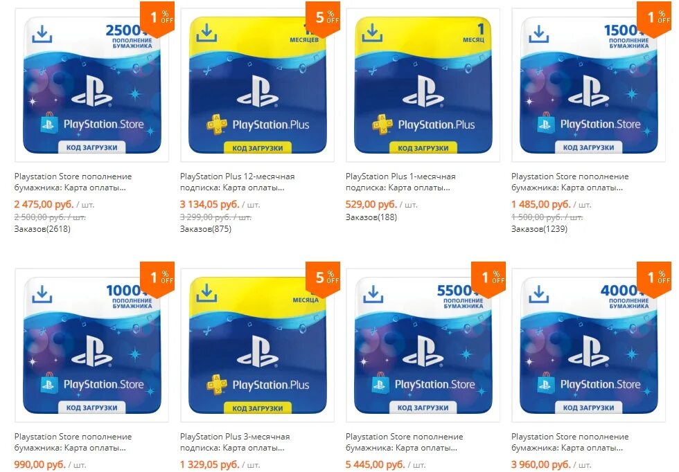 Ps store turkey цены на подписку. PLAYSTATION Plus карточка пополнения. Карта пополнения ПС стор. Карта оплаты PLAYSTATION. Карты PS Store.