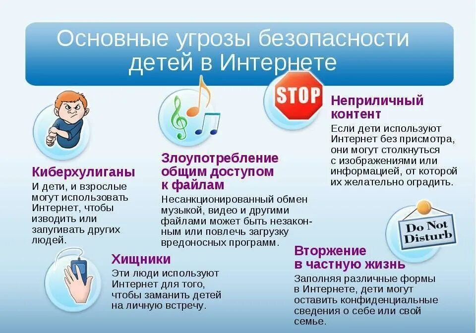 Тест по теме безопасный интернет. Безопасность в сети интернет. Безопасность детей в сети интернет. Безопасность в сет интернет. Памятка безопасность в интернете.