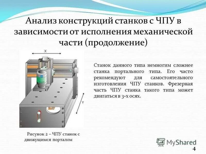 Какой станок с числовым программным управлением. Адаптивный тип станка с чпу. трехкоординатный станок с чпу токарный. масляная система чпу станка. портальный станок система координат.