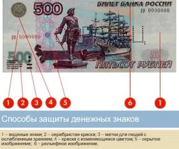 Купюра 500 рублей защитные элементы. Купюра 500 рублей. Элементы защиты банкнот 500 рублей.