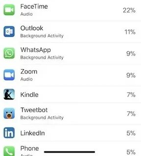 Ios 18 расход батареи