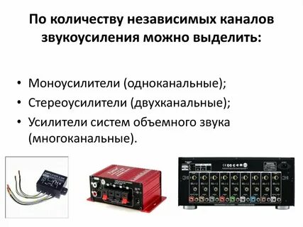 Функции звука