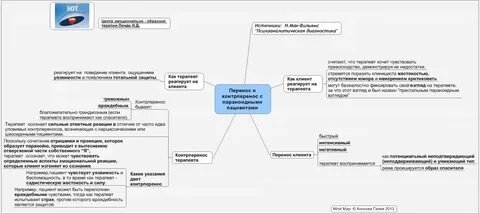 Перенос клиентов