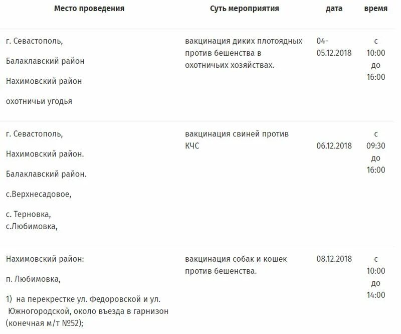 Сколько после прививки щенку можно гулять. Акт вакцинации животных против бешенства. Опись вакцинации животных. Бешенство коровы вакцинация акт. Опись на вакцинацию животных образец.