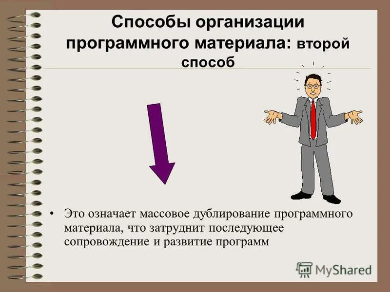 методы организации ремонта машин. принципы и методы организации производственного процесса. методы организации материалов. способы организации учебной работы. непоточные методы организации производства.