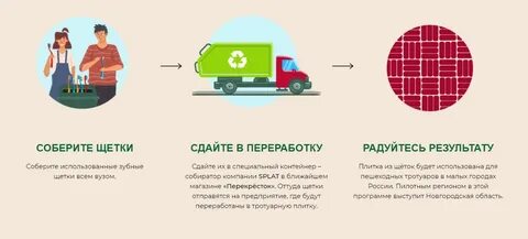 Переработки в январе