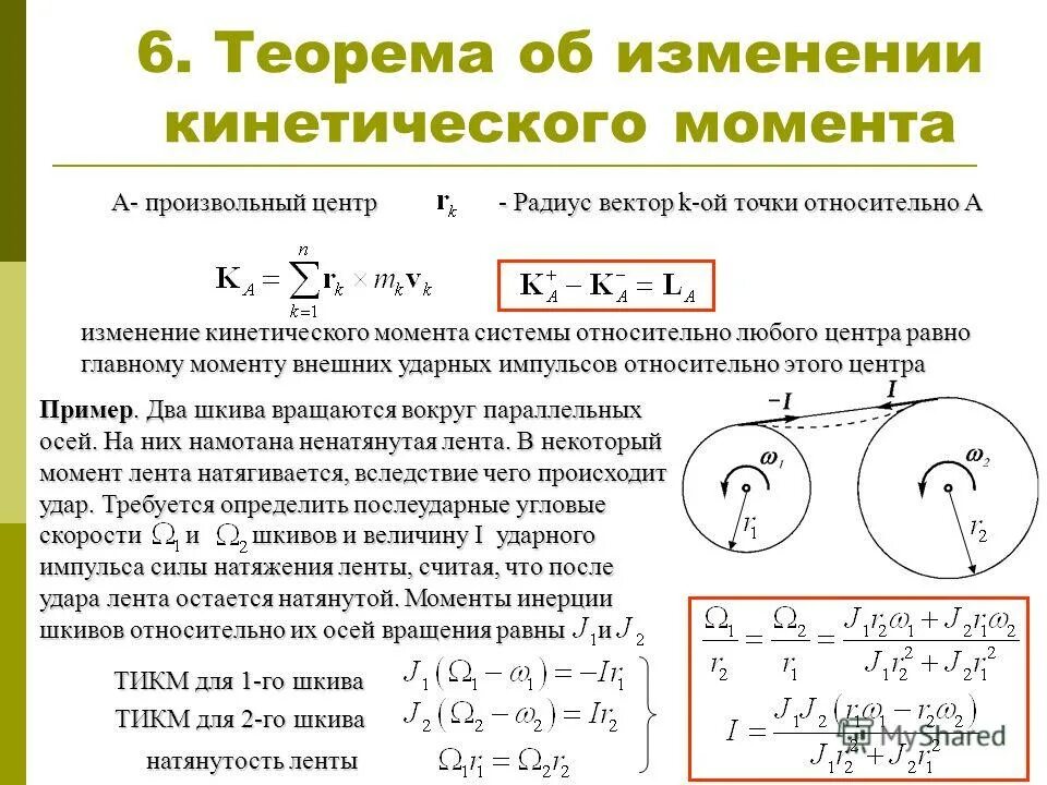 центральный двигательный нейрон пирамидный путь. произвольная регуляция актов мочеиспускания. центр произвольного. предцентральная извилина лобной доли. произвольная регуляция актов мочеиспускания.
