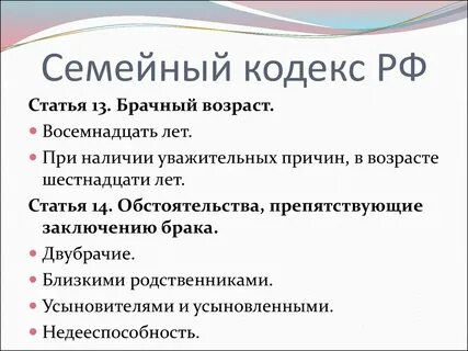 Название статьи 24 семейного кодекса