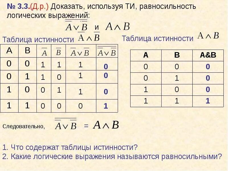 Результаты логической функции. Равносильность Алгебра логики таблица истинности. Логические выражения и таблицы истинности формулы. Логические функции Информатика 10 класс. Равносильные формулы логика таблица истинности.