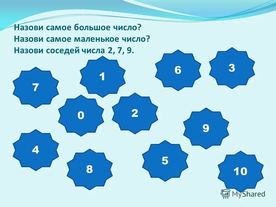 Как называется цифра 1 5