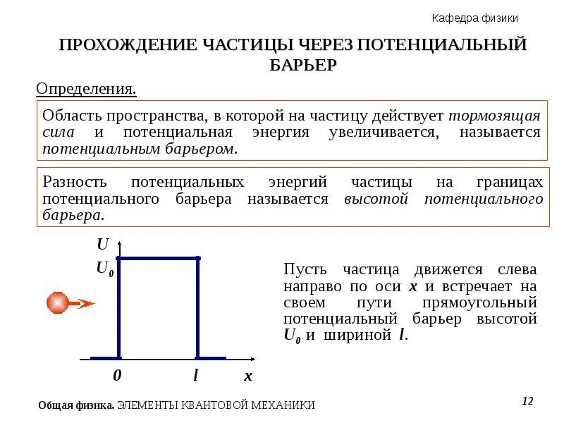 Прохождение частицы сквозь потенциальный барьер. Потенциальная яма и потенциальный барьер. Прохождение частицы сквозь потенциальный барьер туннельный эффект. Прохождение электрона через потенциальный барьер.