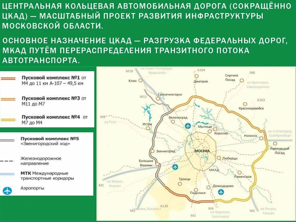 Центральная Кольцевая автомобильная дорога ЦКАД. Центральная Кольцевая автомобильная дорога (ЦКАД) проект. Центральная Кольцевая автодорога Московской области на карте. Кольцевая дорога вокруг Москвы ЦКАД.