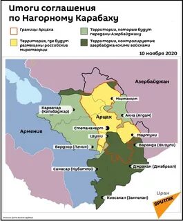 Договор между арменией и азербайджаном
