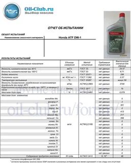 Вязкость atf
