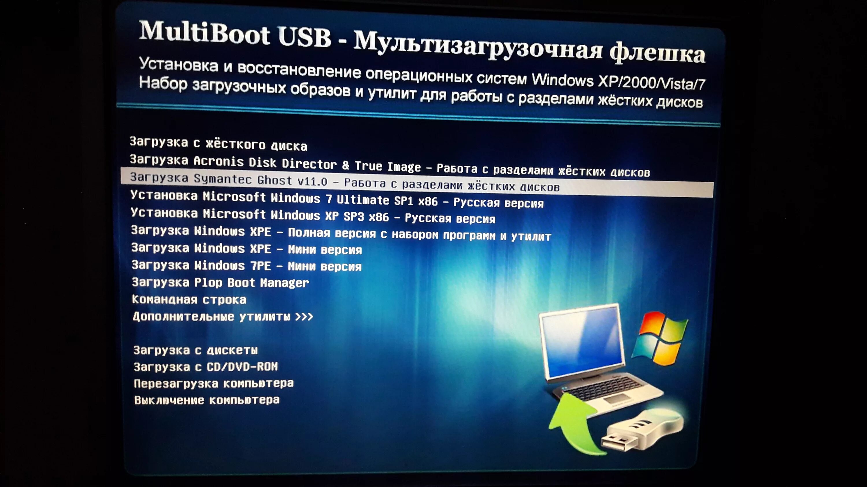 Восстановление windows с загрузочной флешки. Multiboot USB мультизагрузочная флешка. Multi USB Boot загрузочная флешка. Multiboot USB мультизагрузочная флешка 2022. USB Windows 7 Multiboot.