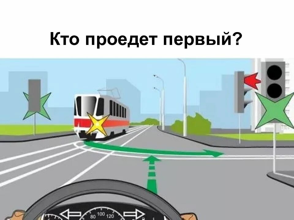 Поворот при движении прямо